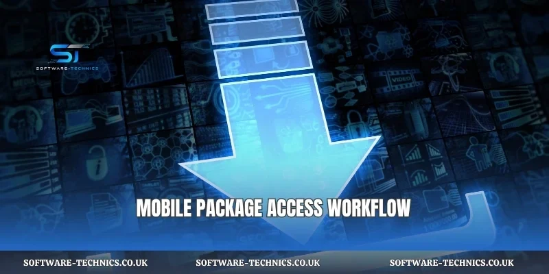Mobile package access workflow